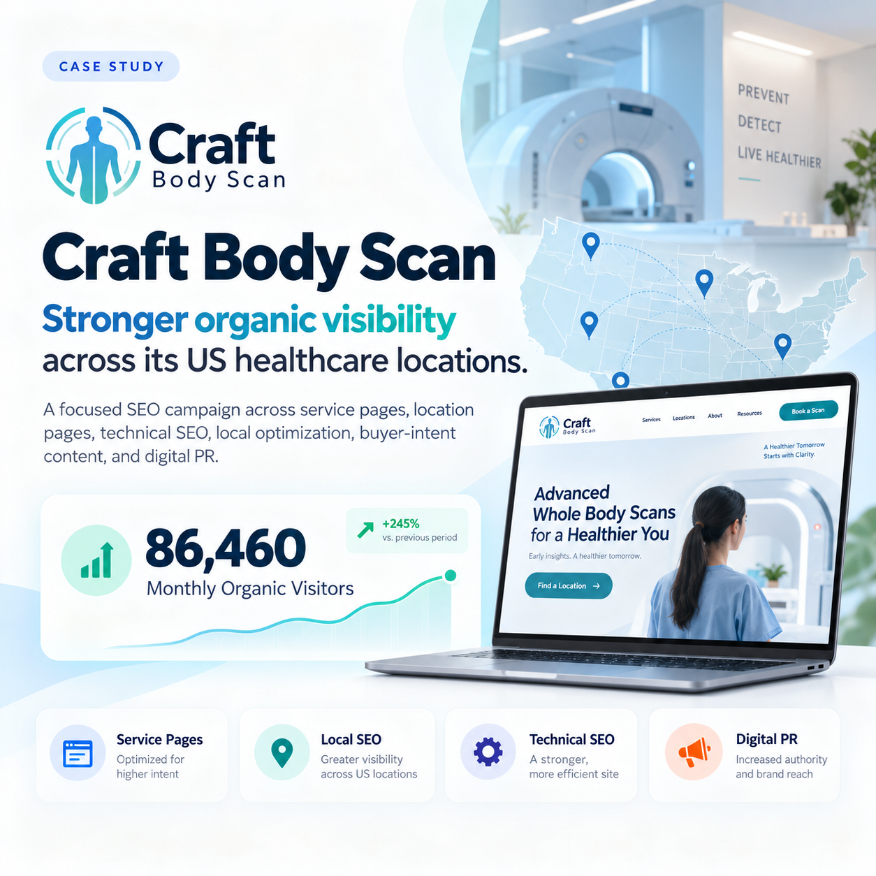 Craft Body Scan case study