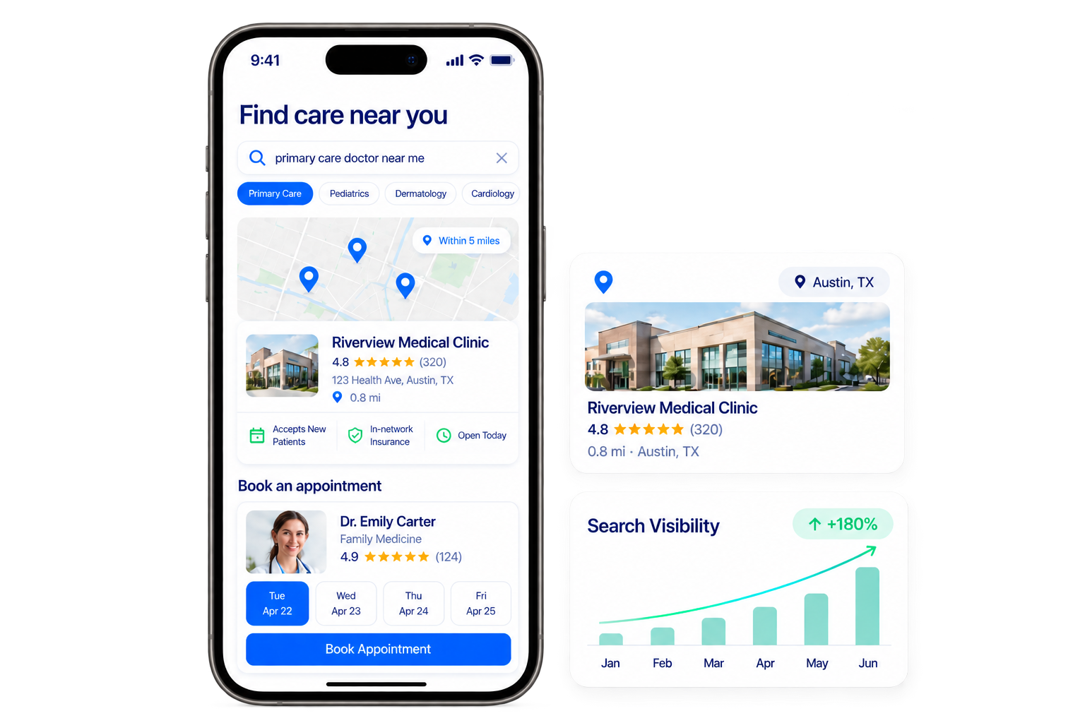 A “find care near you” search on a phone, with a clinic listing and a rising search visibility chart