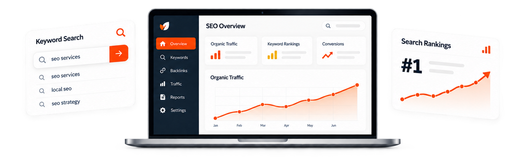 SEO reporting dashboards showing organic traffic, keyword rankings and search performance