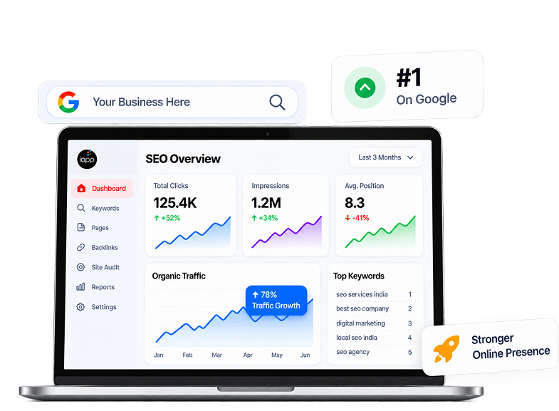 An SEO reporting dashboard for an Indian business