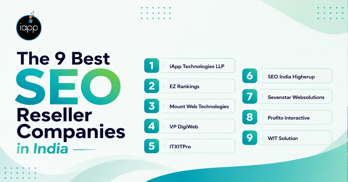 The 9 Best SEO Reseller Companies in India 