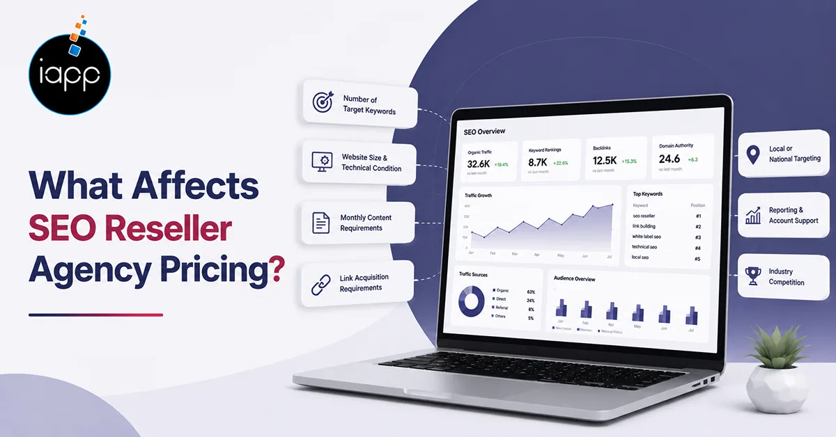 What Affects SEO Reseller Agency Pricing