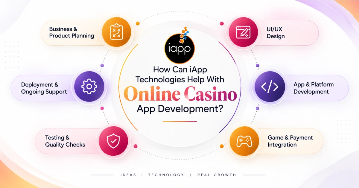 How Can iApp Technologies Help With Online Casino App Development_