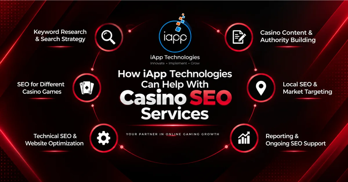 How iApp Technologies Can Help With Casino SEO Services