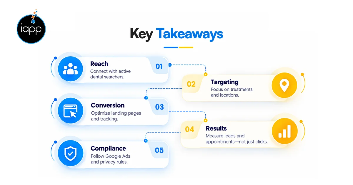 Key Takeaways