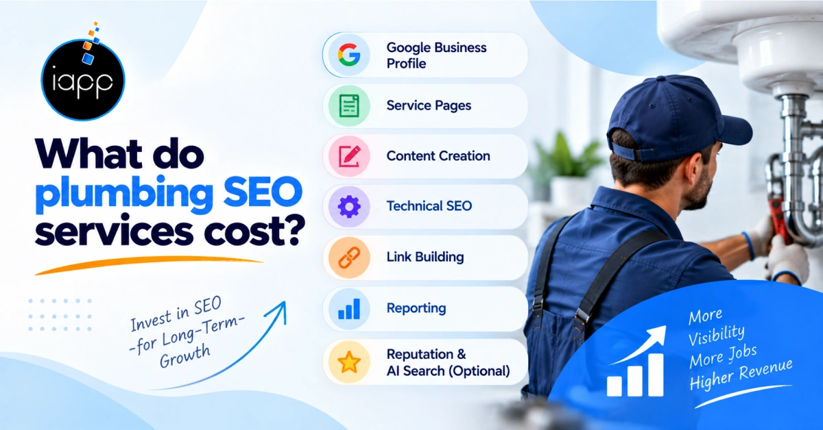 What do plumbing SEO services cost_