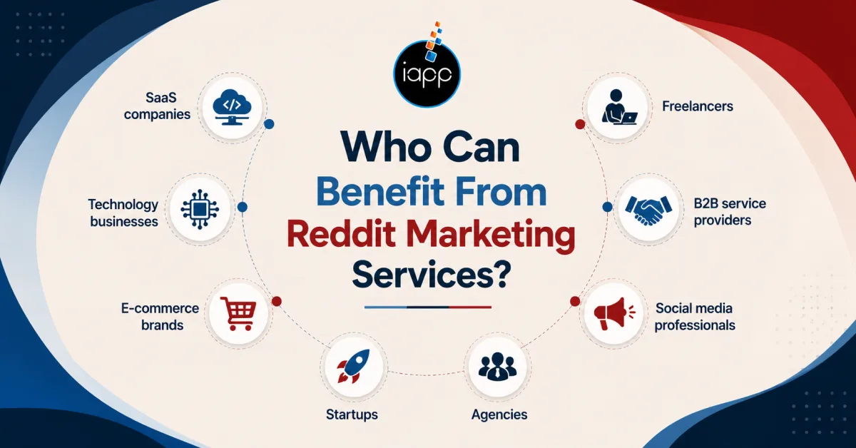 Who can benefit from Reddit Marketing Services_